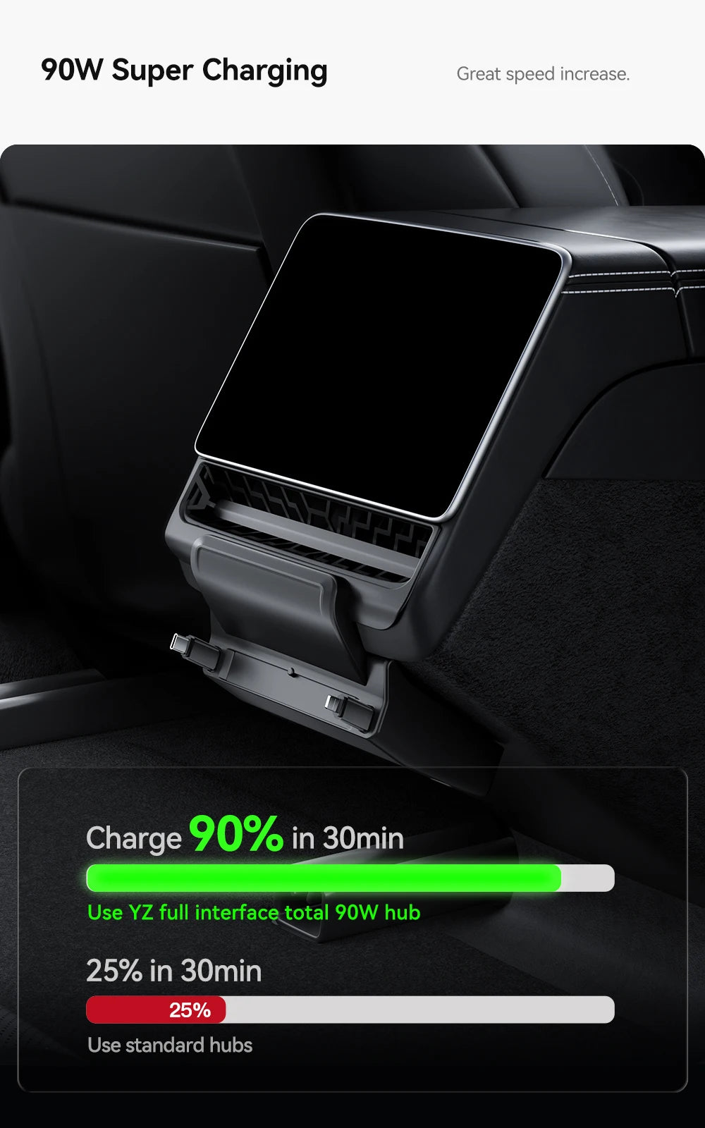 Estación de Carga Trasera Inteligente ,Tesla Model 3 Highland y Model Y Juniper –