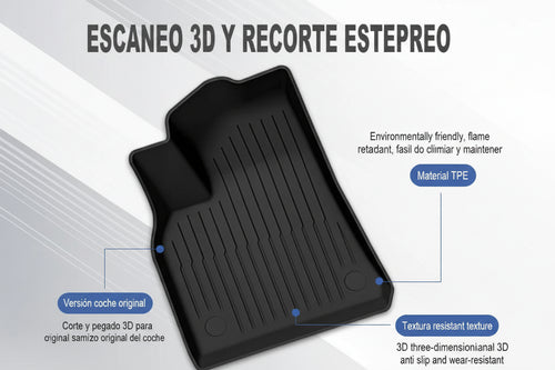 Alfombrillas para Tesla Model 3 Highland (2026) – Set Completo  🚗